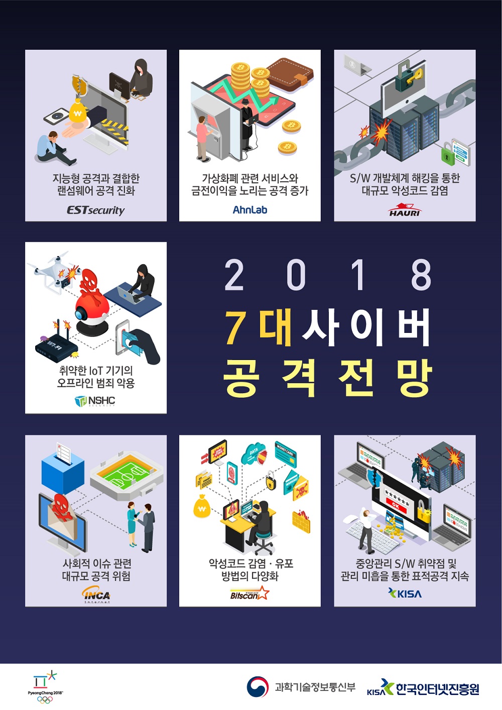 2018년 한국에서 발생 가능한 주요 사이버 공격 전망 7가지 < 긴급속보 < 이슈 < 기사본문 - 데일리시큐
