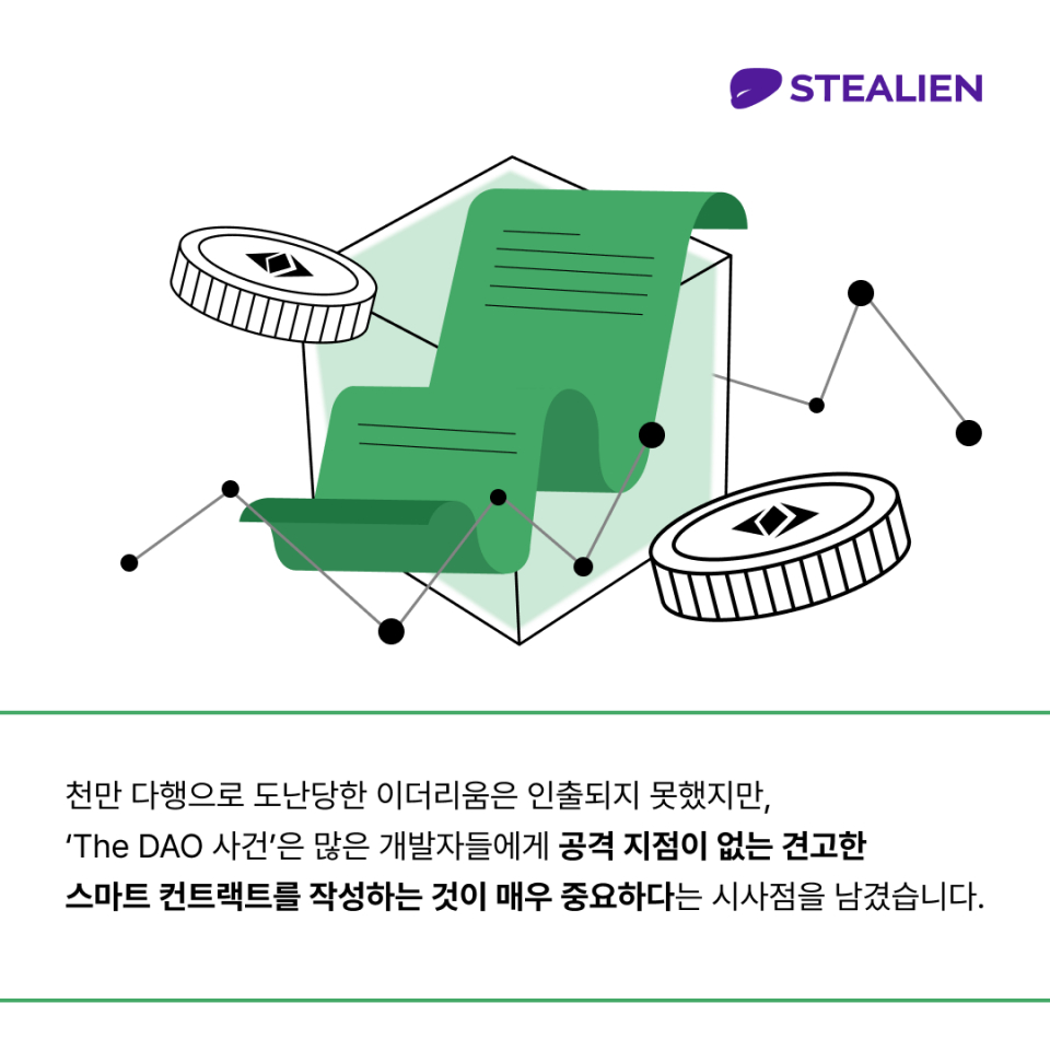 보안 카드뉴스] DAO, 스마트 컨트랙트 코드 취약점으로 해킹 당한 사건 < 인터뷰 < 피플 < 기사본문 - 데일리시큐