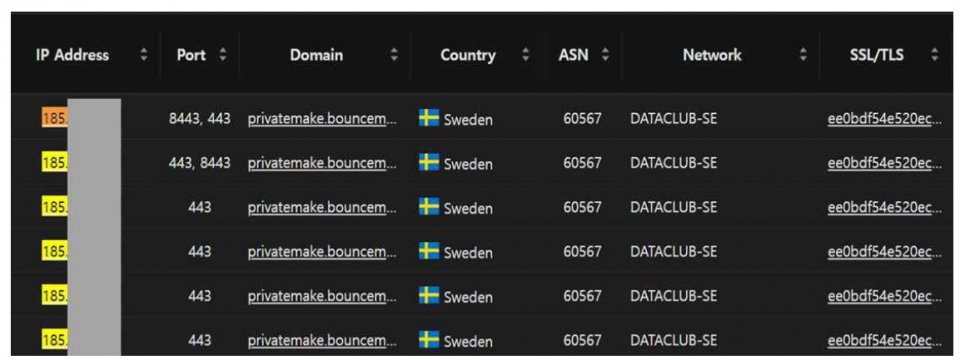 북한 해킹그룹, 국내 대기업 타깃 사이버공격 정황 포착
