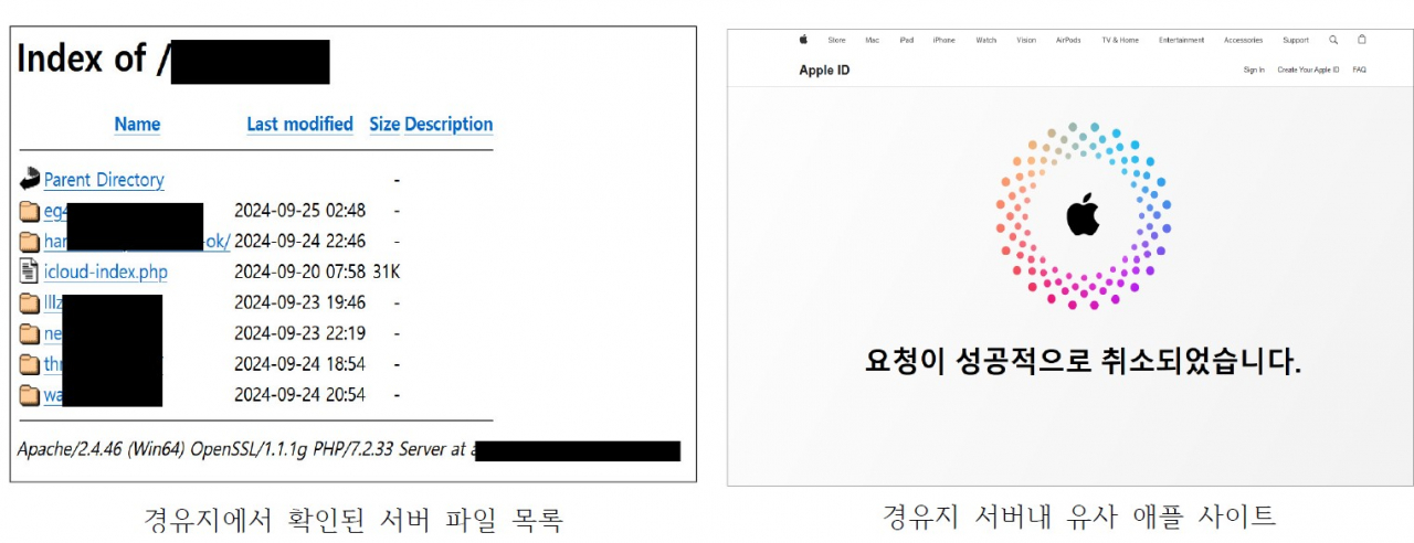 북한 해킹 그룹 킴수키, 국내 아이클라우드 사용자 공격 정황