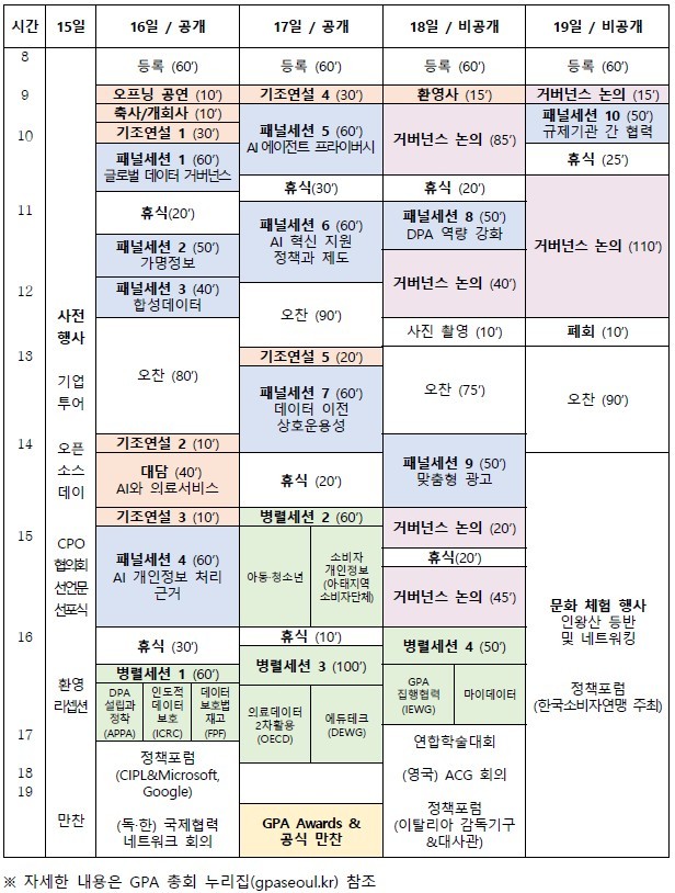 개인정보위, '제47차 GPA 총회' 서울서 개최...AI 시대 개인정보 논의 주... - 뉴스 썸네일 이미지