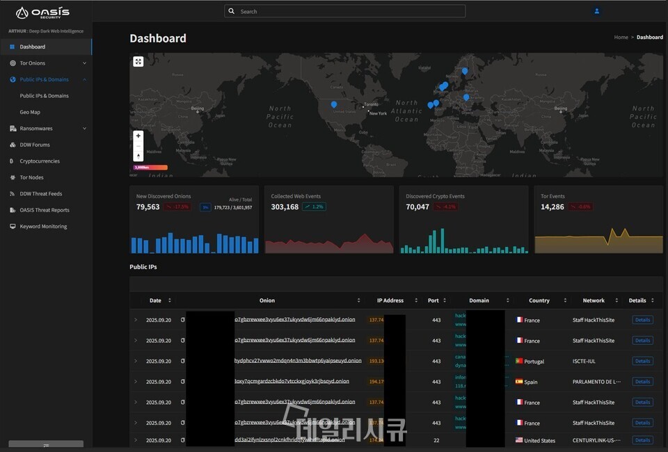 오아시스 시큐리티, 다크웹 위협 탐지 CTI 서비스 'ARTHUR' 출시-데일리시큐