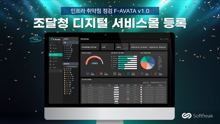 소프트프릭, 취약점 진단 솔루션 '파바타 CCE' 조달청 디지털 서비스몰... - 뉴스 썸네일 이미지