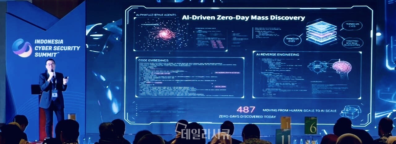 엔피코어, 인니 'ICSS 2025'서 초청 강연..."에이전틱 AI 시대, 최후의 방... - 뉴스 썸네일 이미지