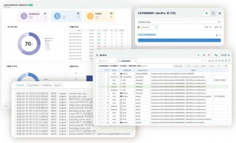 투비소프트, AI 기반 테스트 자동화 솔루션 'TESTPro(테스트 프로)' 개발... - 뉴스 썸네일 이미지