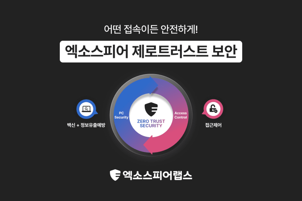 박상호 엑소스피어랩스 대표 "제로트러스트 보안의 대중화가 목표" - 뉴스 썸네일 이미지