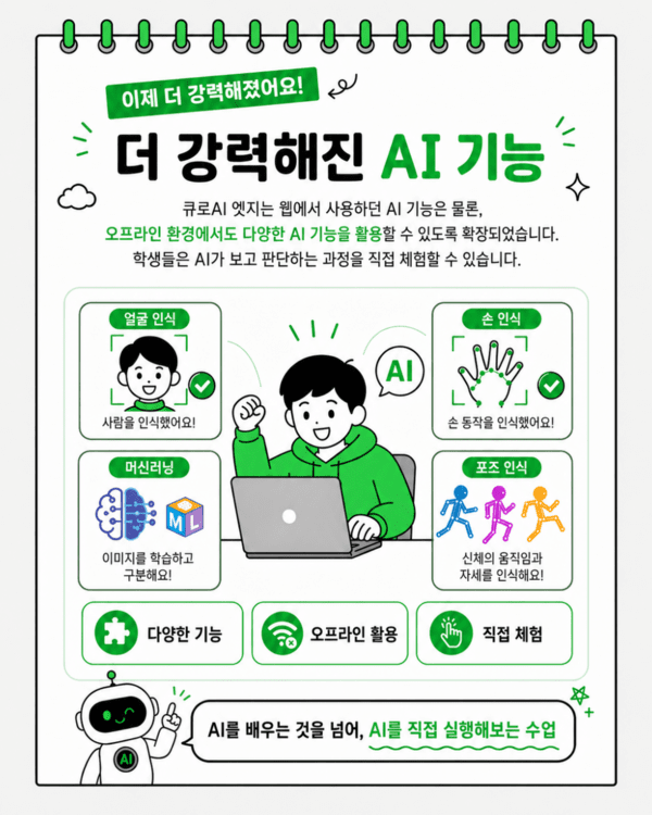 큐브로이드, '큐로AI 엣지' 활용한 단계별 AI 교육 커리큘럼 제시 - 뉴스 썸네일 이미지