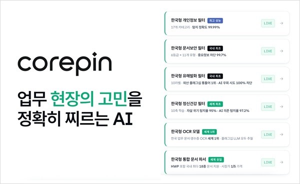 AI3, 한국 기업 보안에 특화된 SLM '코어핀' 6종 출시