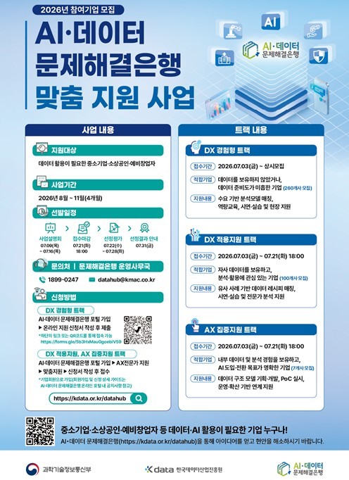K-DATA, 중소기업·소상공인 AI·데이터 활용 지원...367개사 모집 - 뉴스 썸네일 이미지