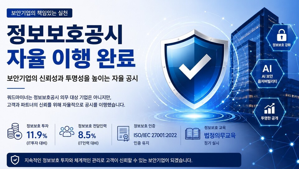 쿼드마이너, 정보보호공시 자율 이행...IT 투자액의 11.9% 정보보호에 투... - 뉴스 썸네일 이미지